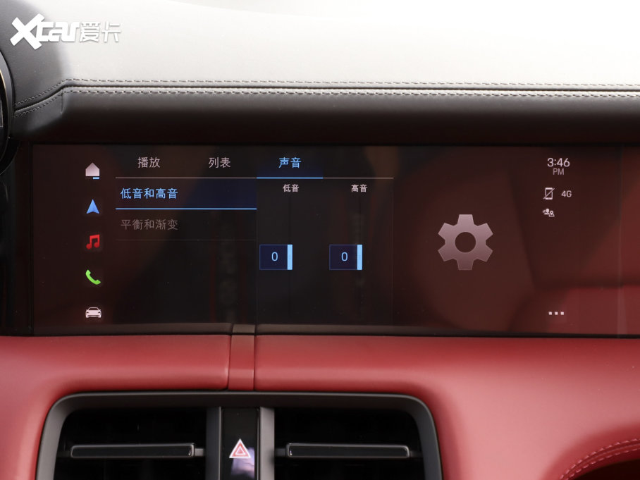 2022Taycan Ŀ Taycan 4S