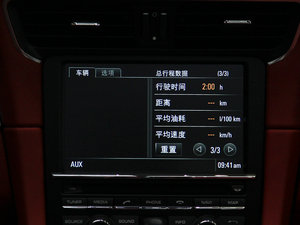 2013Carrera 4S Cabriolet п؅^