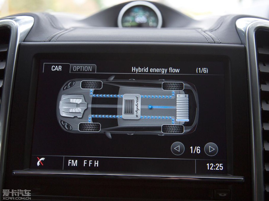 2015CayenneԴ S E-Hybrid