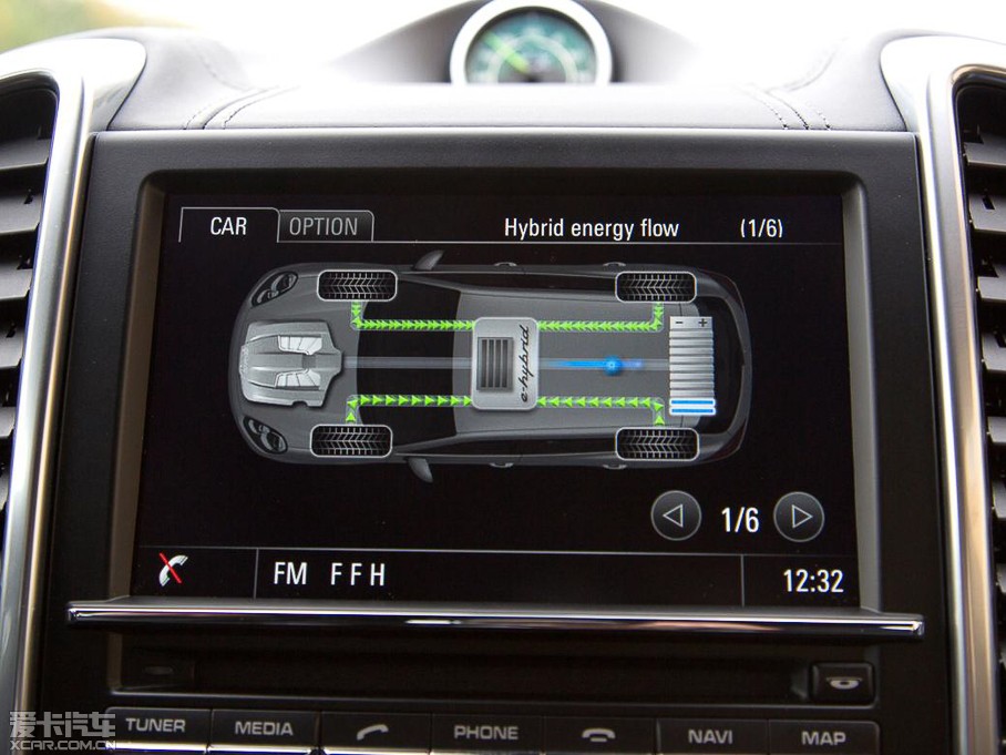 2015CayenneԴ S E-Hybrid