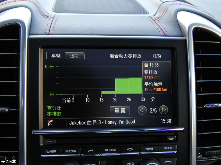 2015CayenneԴ S E-Hybrid