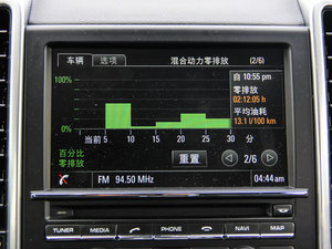 2015S E-Hybrid п؅^