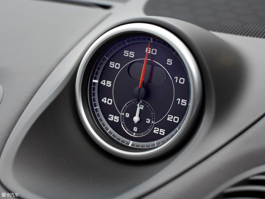 2016r(sh)718 Boxster S