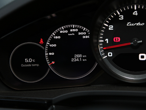 2018Turbo 4.0T п؅^