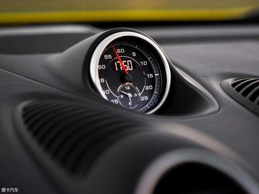 2018r718 Boxster GTS