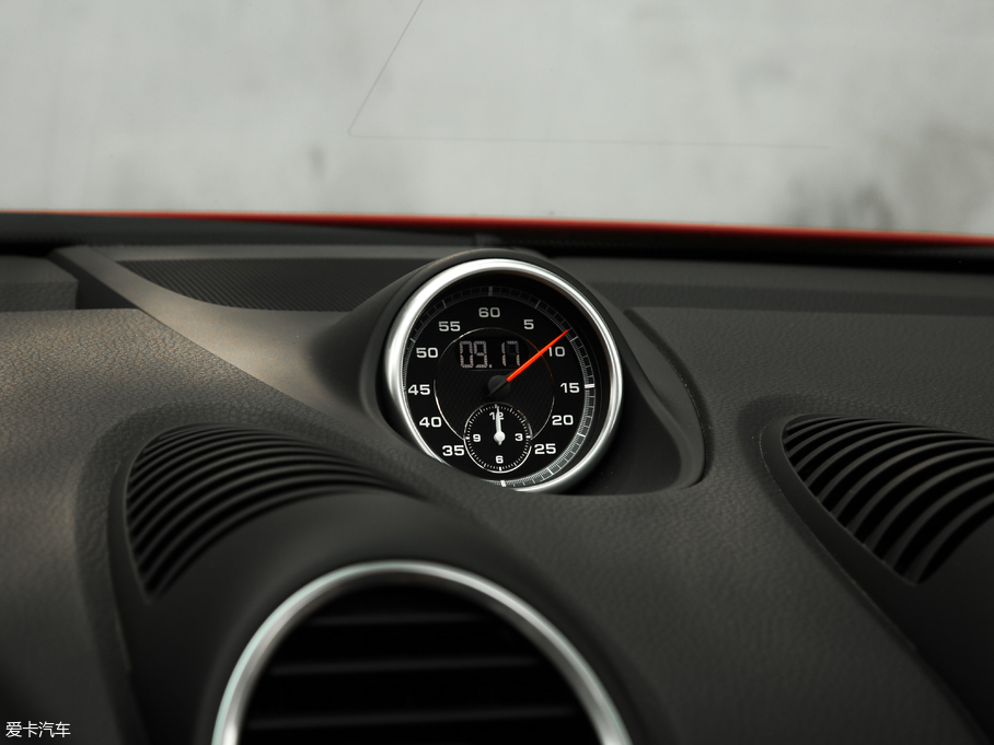 2018r718 Boxster S