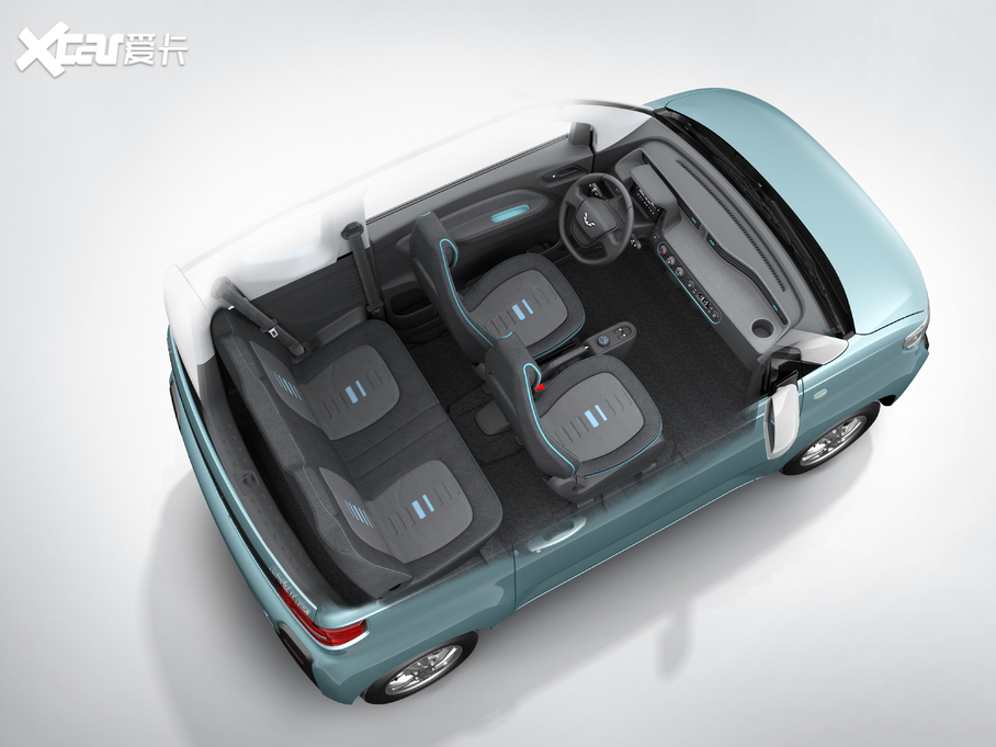 2020��������MINIEV ������