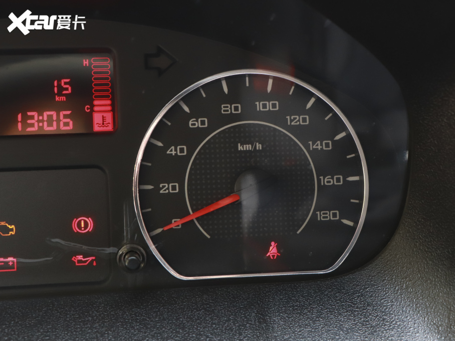 2021��������; 1.5L �_����