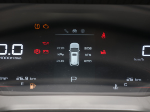 20211.5T CVTx п؅^(q)