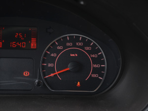 2021L 1.5L ˜ 7 п؅^