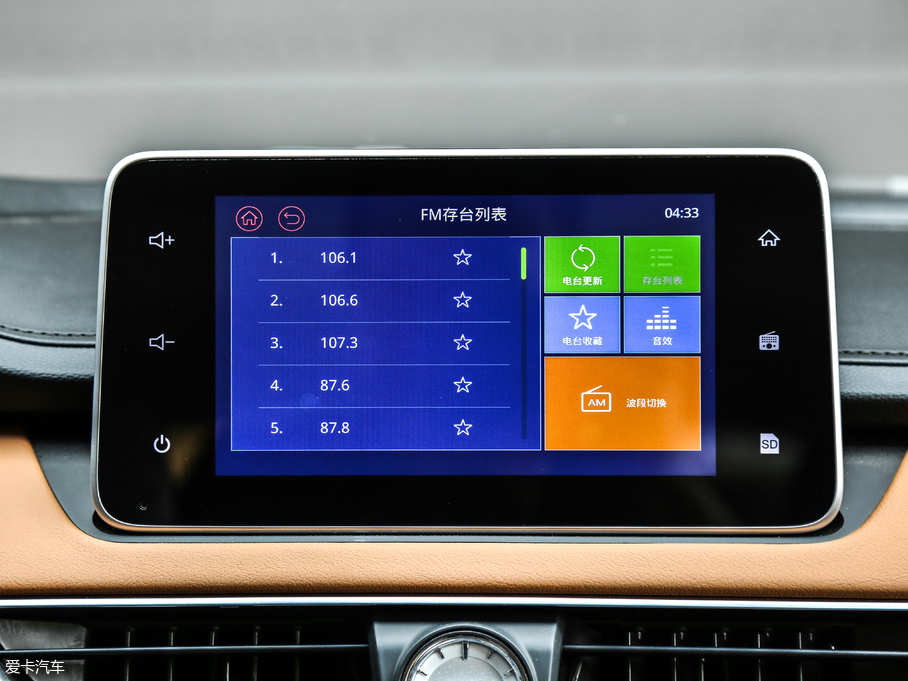 2018S3 1.5T ք(dng)A (gu)V