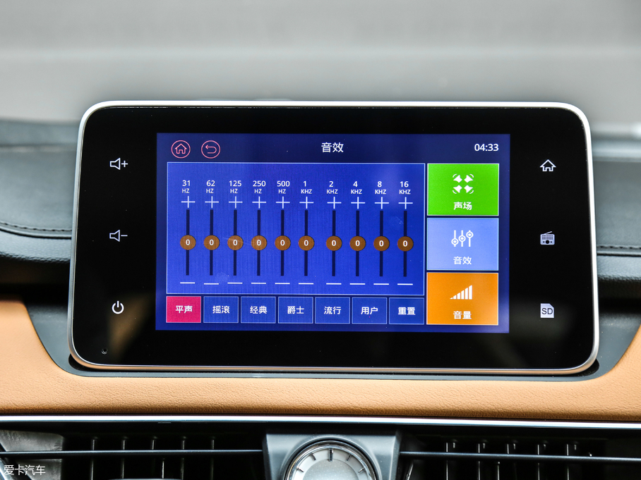 2018S3 1.5T ք(dng)A (gu)V