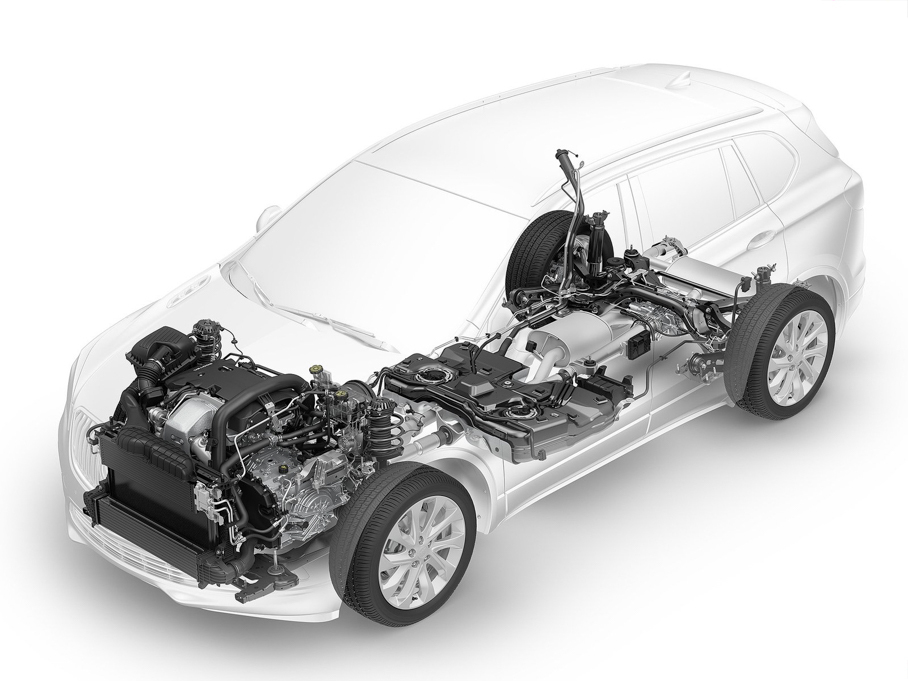 2016��e��Envision ������