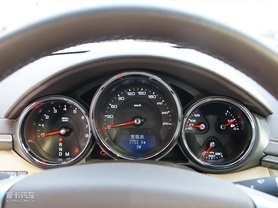 2010PCTS(M) 3.6 Şܰ