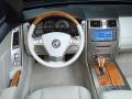 2005�������XLR�п���