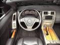 2005�������XLR�п���