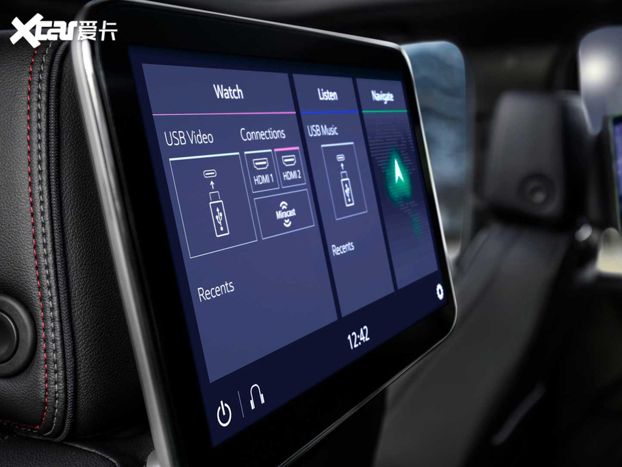 2020��TAHOE̫�� RST