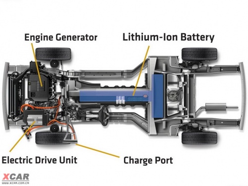 雪佛蘭 雪佛蘭Volt