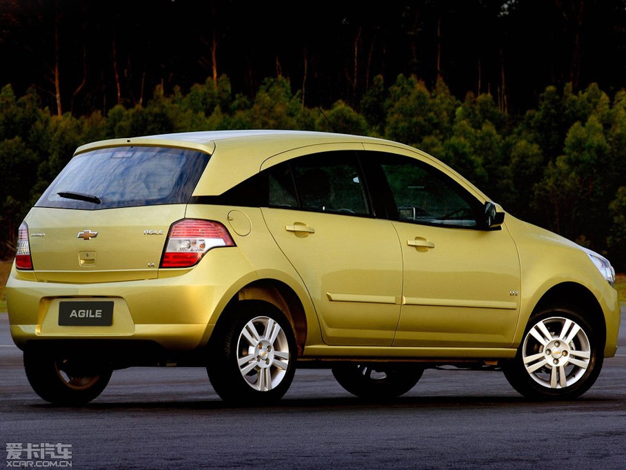 2010��Agile ������