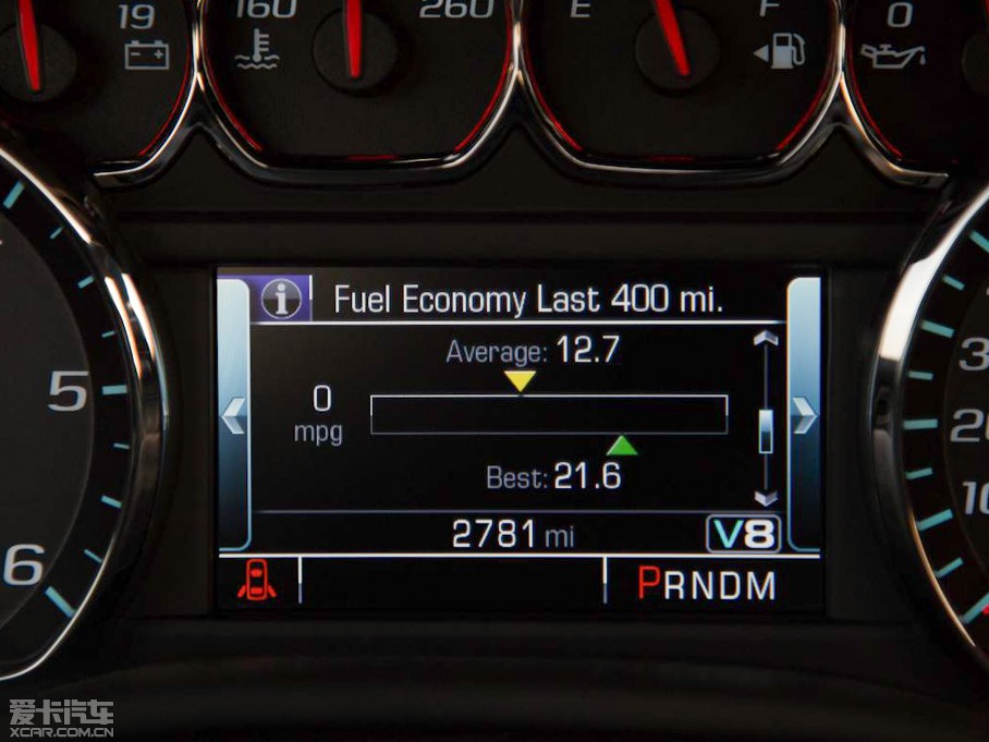 2015��TAHOE̫�� ������