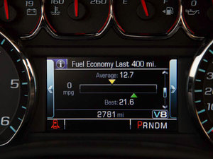 2015������� �п؅^