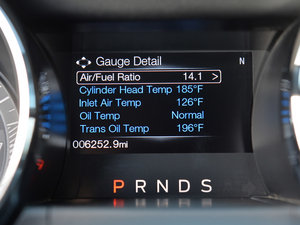 20152.3T ܰ п؅^(q)