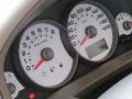 2005�������п���