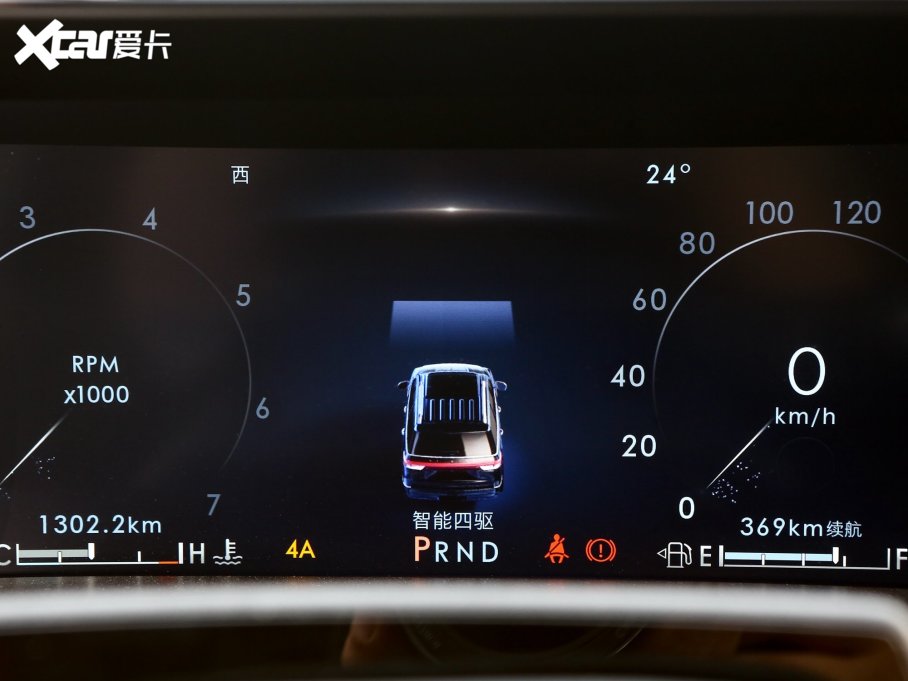 2022���I���T 3.5T ��ҫ��