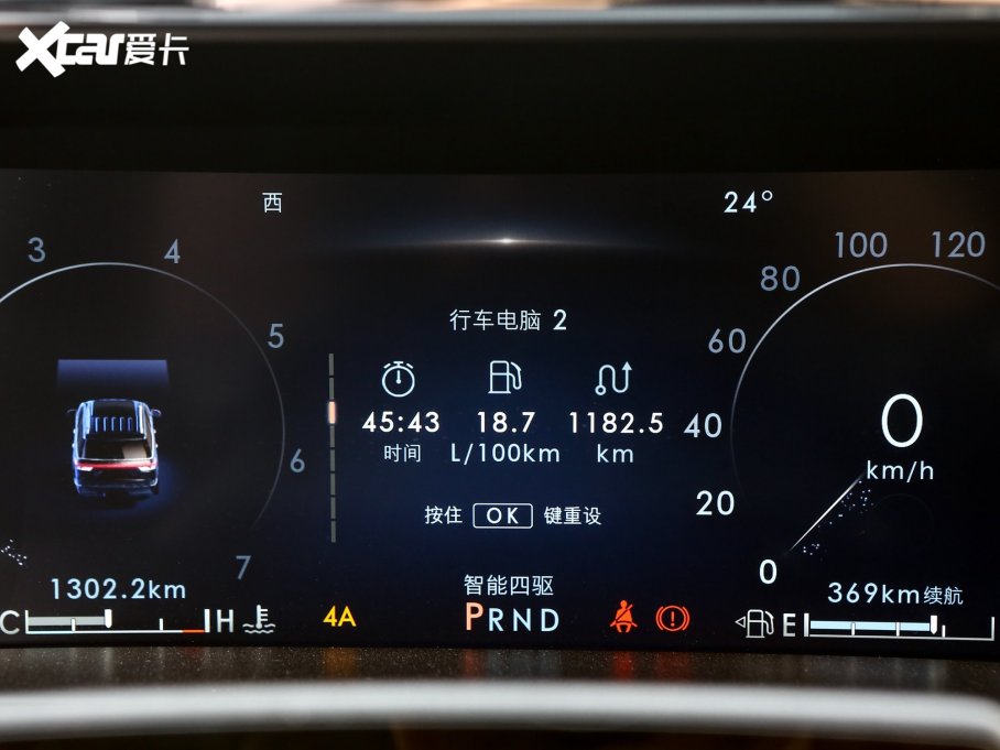 2022���I���T 3.5T ��ҫ��