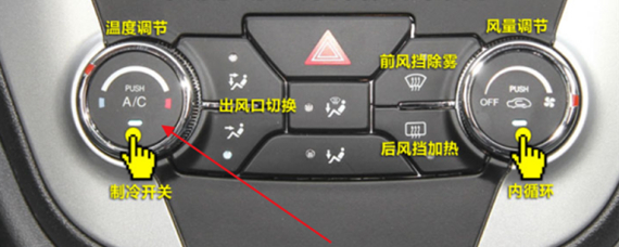 汽车冷知识长安cs35冬天怎么开启暖风