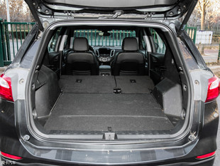 四款合資品牌緊湊級SUV推薦