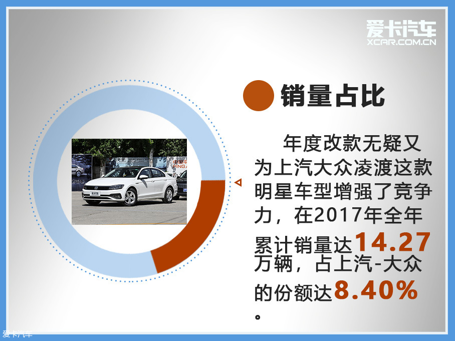 车轮大视件
