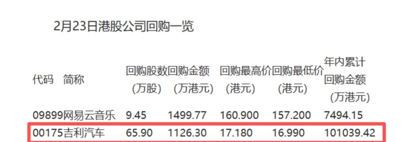 吉利