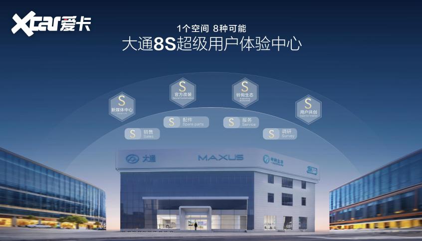 大通