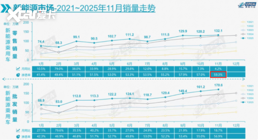 2026车市降价潮