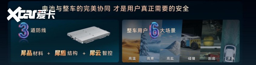 犀牛电池：新能源汽车的复数焦虑奇瑞的单数答案(图2)