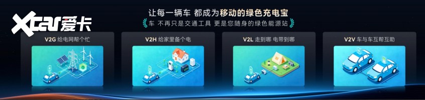 犀牛电池：新能源汽车的复数焦虑奇瑞的单数答案(图12)