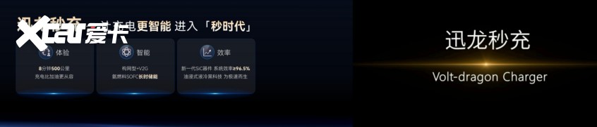 犀牛电池：新能源汽车的复数焦虑奇瑞的单数答案(图11)