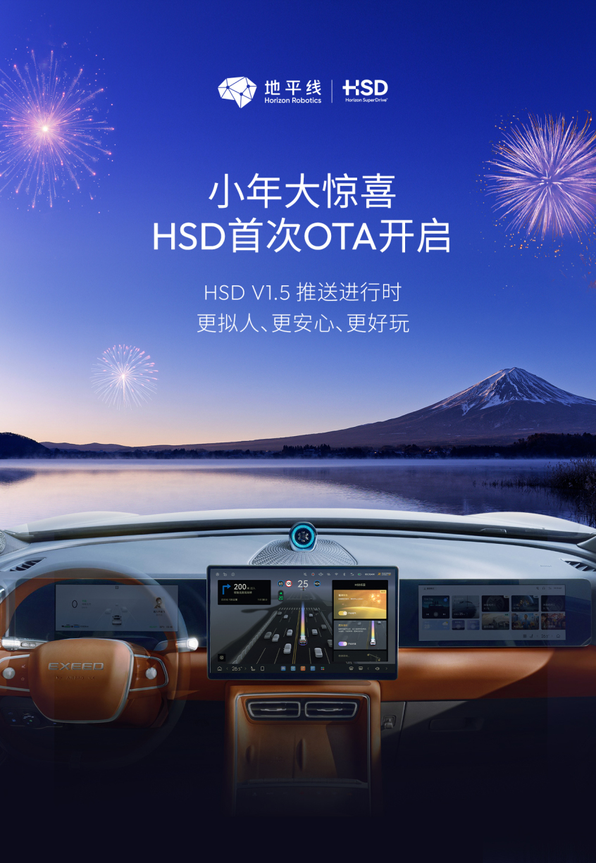 地平线