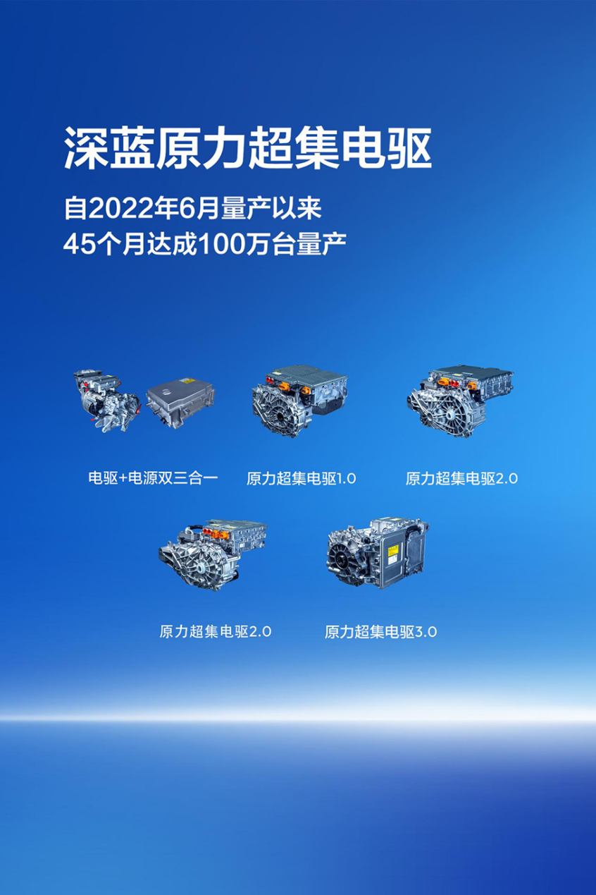 深蓝