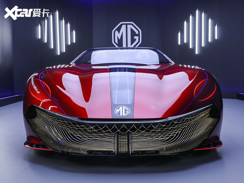 mg