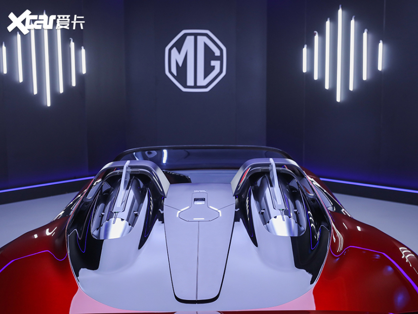 mg