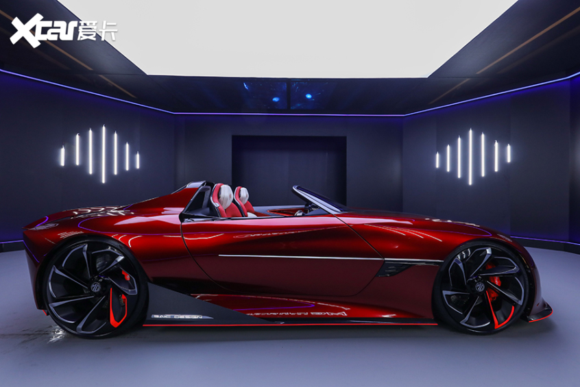 mg