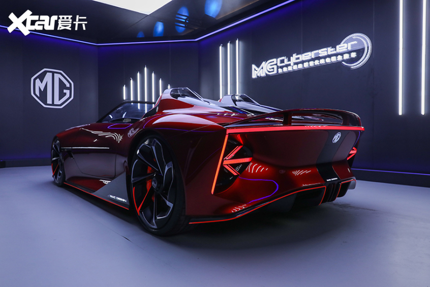 mg
