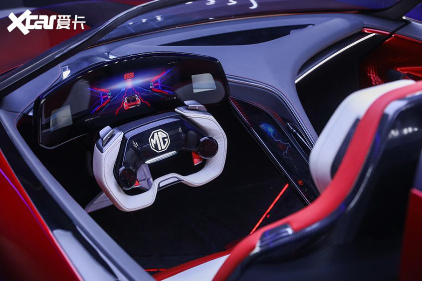 mg