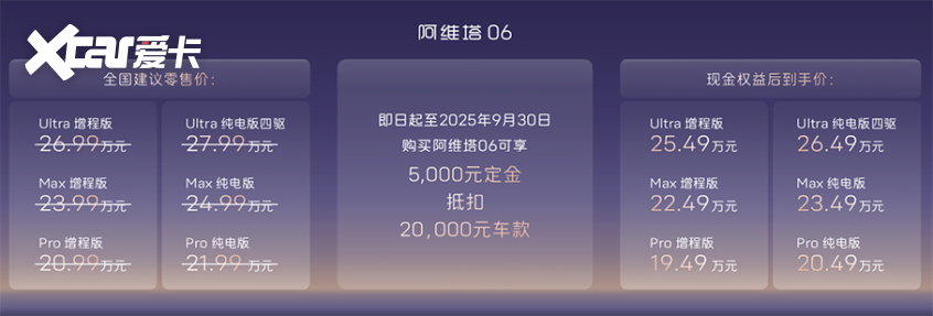 ra增程版上市 权益价2549万元爱游戏(ayx)阿维塔06 Ult(图11) ra增程版上市 权益价2549万元爱游戏(ayx)阿维塔06 Ult(图11)