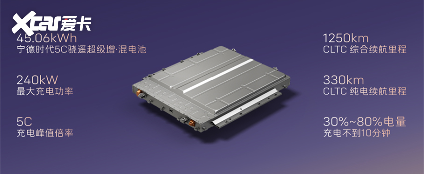 阿维塔06