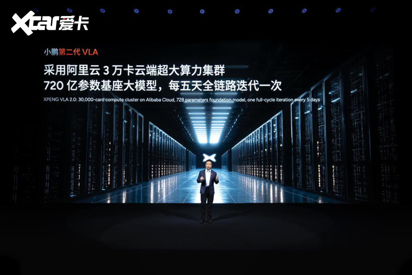 小鹏科技日