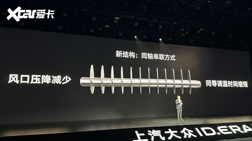 德系满配旗舰SUV有多顶上汽大众IDERA9X九大技术亮点(图8)