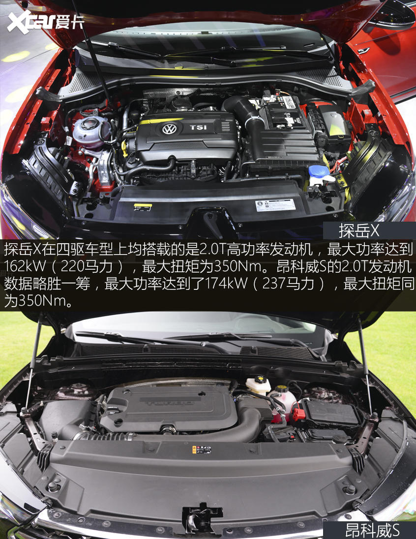 2020成都車展 探岳X/昂科威S